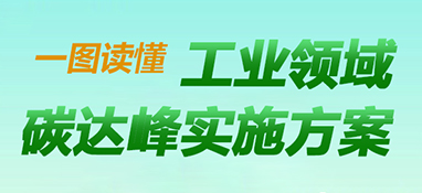 快訊！《工業(yè)領(lǐng)域碳達(dá)峰實(shí)施方案》印發(fā)，到2025年，規(guī)上工業(yè)單位增加值能耗較2020年下降13.5%